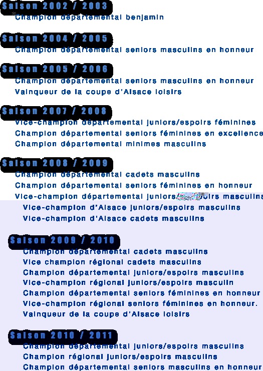 Saison 2002 / 2003
    Champion départemental benjamin

Saison 2004 / 2005
    Champion départemental seniors masculins en honneur

Saison 2005 / 2006
    Champion départemental seniors masculins en honneur
    Vainqueur de la coupe d’Alsace loisirs

Saison 2007 / 2008
    Vice-champion départemental juniors/espoirs féminines
    Champion départemental seniors féminines en excellence     Champion départemental minimes masculins

Saison 2008 / 2009
    Champion départemental cadets masculins
    Champion départemental seniors féminines en honneur
    Vice-champion départemental juniors/espoirs masculins
    Vice-champion d’Alsace juniors/espoirs masculins
    Vice-champion d'Alsace cadets masculins

Saison 2009 / 2010
    Champion départemental cadets masculins
    Vice champion régional cadets masculins
    Champion départemental juniors/espoirs masculins
    Vice-champion régional juniors/espoirs masculin
    Champion départemental seniors féminines en honneur
    Vice-champion régional seniors féminines en honneur.
    Vainqueur de la coupe d’Alsace loisirs

Saison 2010 / 2011
    Champion départemental juniors/espoirs masculins
    Champion régional juniors/espoirs masculins
    Champion départemental seniors masculins en honneur